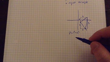 Identifying right triangles in the coordinate plane