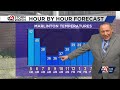 Jay's 11 p.m. Weather for Tuesday 02/10/26