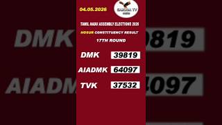 Hosur Constituency 17th Round Result 2026