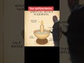 The Ritual Device: Ancient Alchemy Meets Modern Electromagnetism