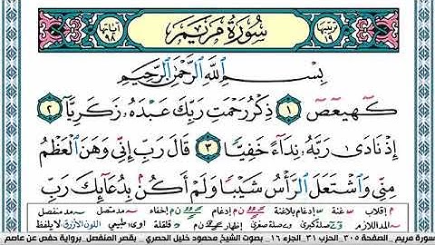 سورة مريم مكتوبة محمود خليل الحصري Surah Mariam