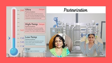 Pasteurization: Principle, Types and Applications
