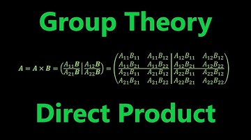 Direct Product | Group Theory
