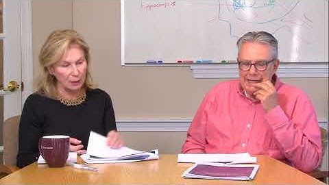 Part 3. Managing challenging behaviors