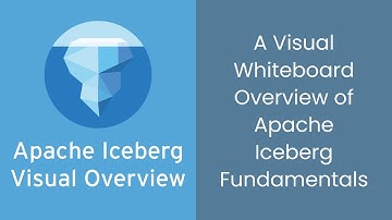 Apache Iceberg Oveview - Visual Whiteboard Introduction