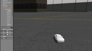 2021 UGV Project - Operation test in GAZEBO