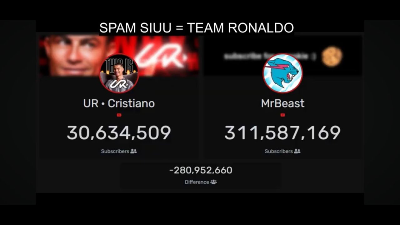 Mr beast vs Cristiano Ronaldo Sub Count Battle🔥 LIVE 🔴 - YouTube