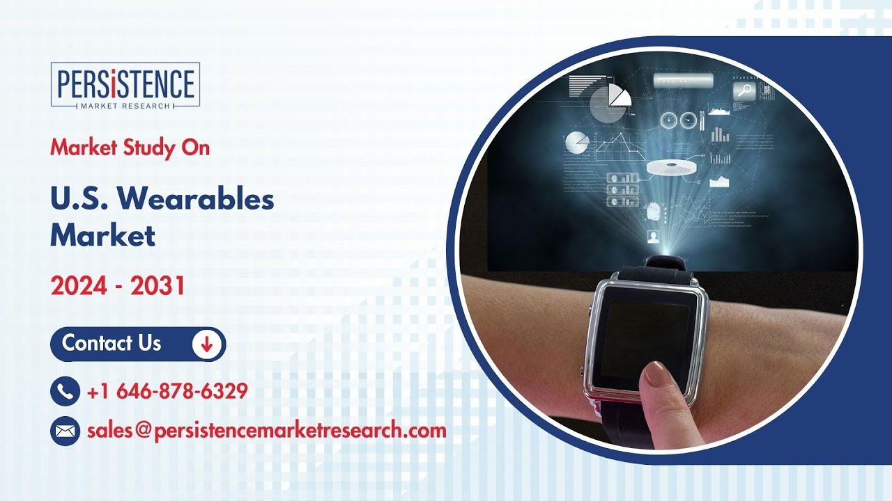 U.S. Wearables Market Expanding into AI and Health Tech - YouTube