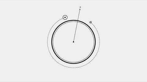 VVVV Gamma | Animation 02