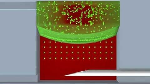 Smart Force: Mastering placement of colloidal particles