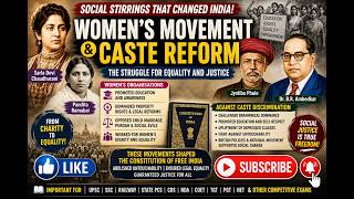 Indian Renaissance Socio Religious Reform Movements in 19th Century India Part II