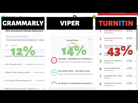 So sánh các Phần mềm check ĐẠO VĂN | Grammarly | Viper | Turnitin | One-Year Turnitin