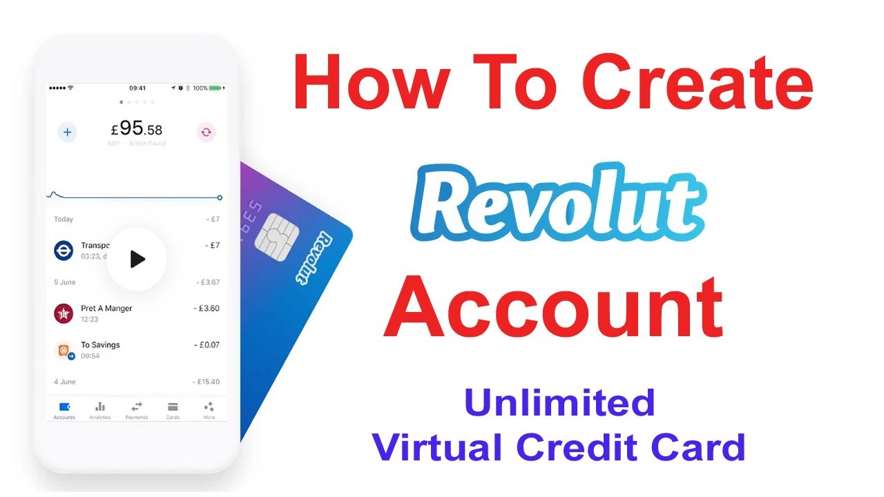 how to write a business plan revolut