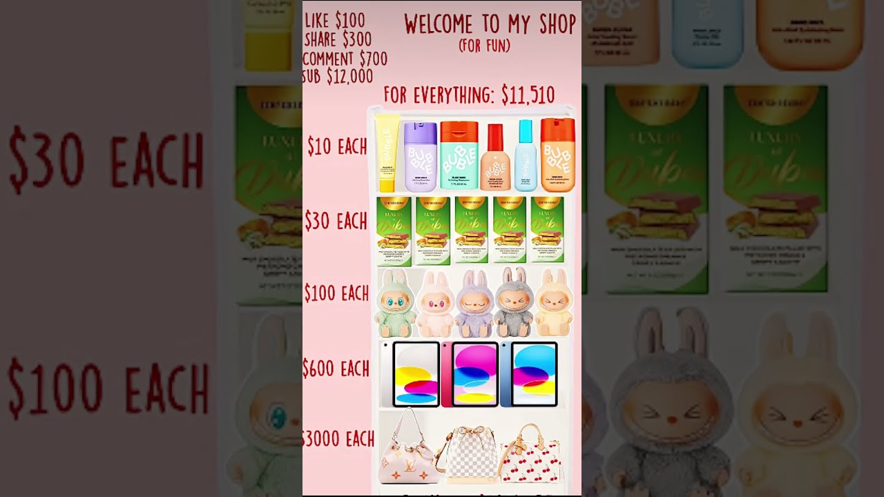 What Will You Buy 