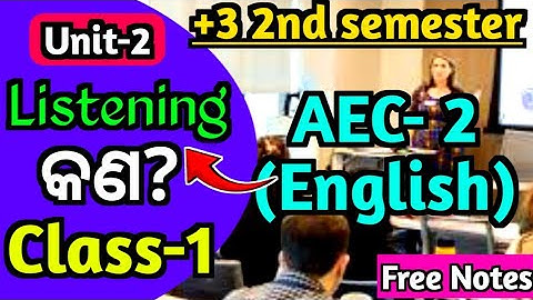 +3 2nd semester AEC 2 English Unit 2|Listening|Active and passive listening|Nep 2020|Unit 2|2nd sem|