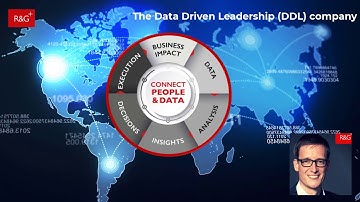 Data Driven Leadership & Process Mining for Purchase To Pay