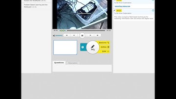 MoocNote annotation technique