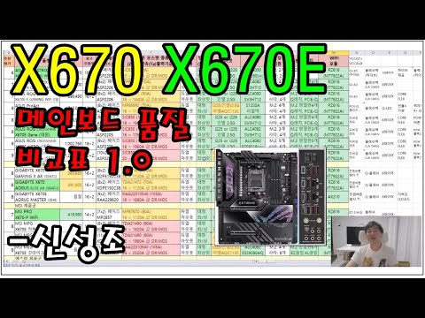 X670, X670E AMD용 메인보드 품질 비교표 - 신성조