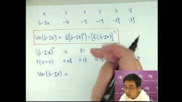 Herman Yeung - DSE Maths (M1) PP 2015/Q1-5 (Point & Interval Estimation)