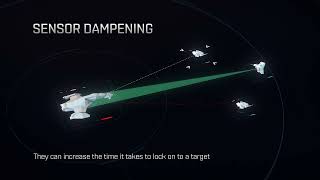 Eve Online Pc Sensor Dampening