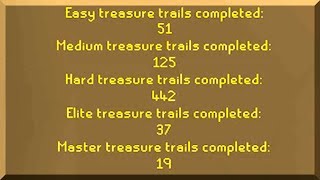 Why I Did 450 Hard Clue Scrolls