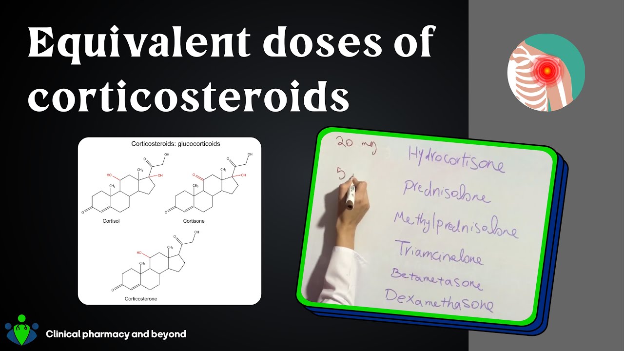 Equivalent Doses Of Corticosteroids How To Switch Corticosteroids Equivalent Doses Of Corticosteroids How To Switch Corticosteroids