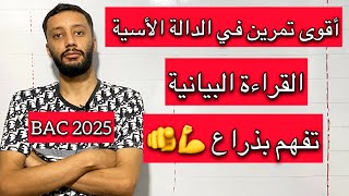 التمرين الثاني _الدالة الاسية كاملة 💯 _من الالف الى الياء _ (تقني/علوم/رياضيات/تسير)_بكالوريا 2025