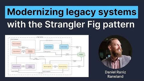 Modernizing legacy systems with the Strangler Fig pattern (Daniel Raniz Raneland)