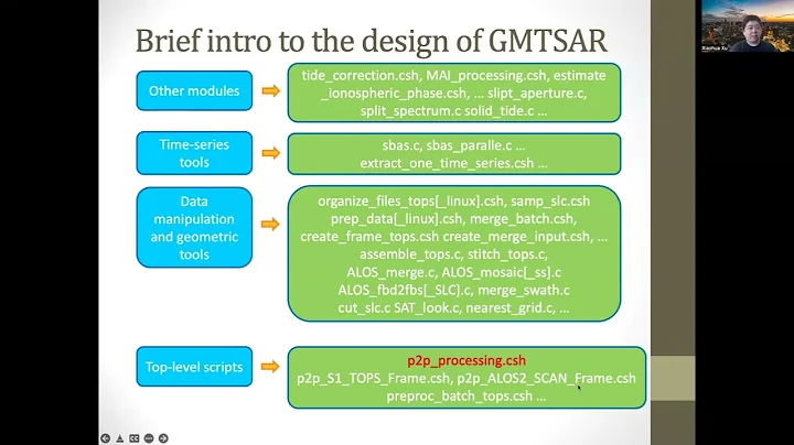 GMTSAR 2022 Intro