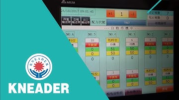 Automatic Chemical Weighing System｜Part 7｜KNEADER MACHINERY