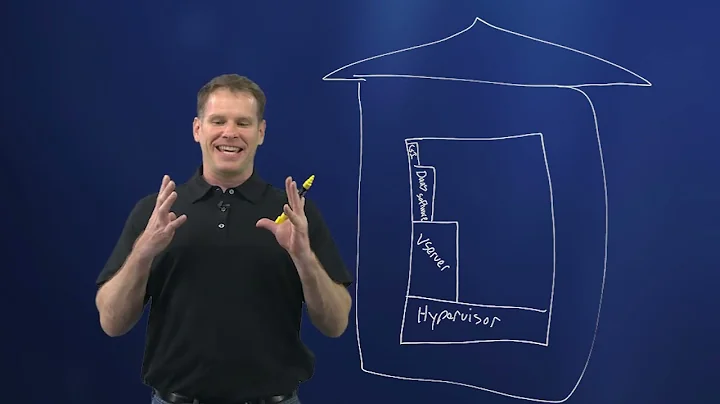 What is VDI? (On-Premises)