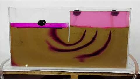 Flow Nets in Soil Demonstration