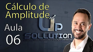 Como é medido o risco financeiro?