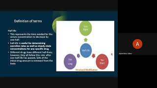 Therapeutic Drug Monitoring (TDM) and Toxicology