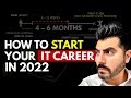 How to START your IT Career in 2021 🔥 [NO CompTIA Certifications | NO Degree needed] 😱