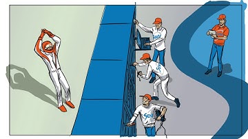 Sentia - Your Managed Services Pit Crew