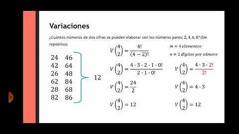 Combinatoria - Variaciones, Combinaciones y Permutaciones con repetición y sin repetición