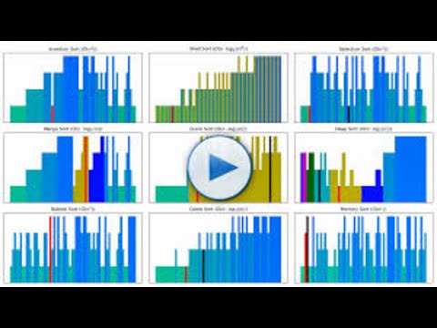 Interactive Sorting Algorithm