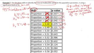 118 mod 9 example 7