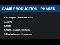 GAME PRODUCTION PHASES