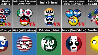 One VS Others [Countryballs]