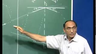 Mod-01 Lec-31 Geometry III