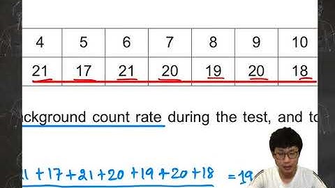 Physics IGCSE0625 May/June 2017 Paper 41 Question 11😄