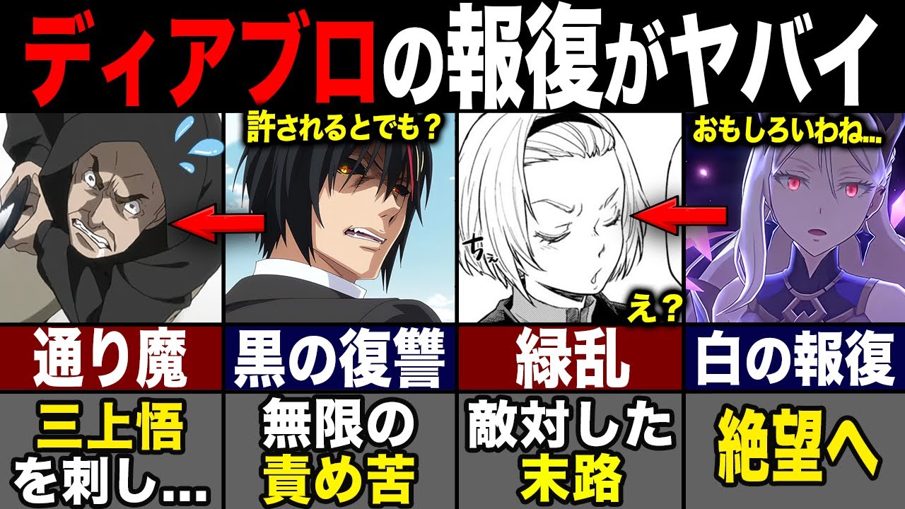 【転スラ】99%が知らない...転スラの裏事情と魔国の発展がヤバすぎた！