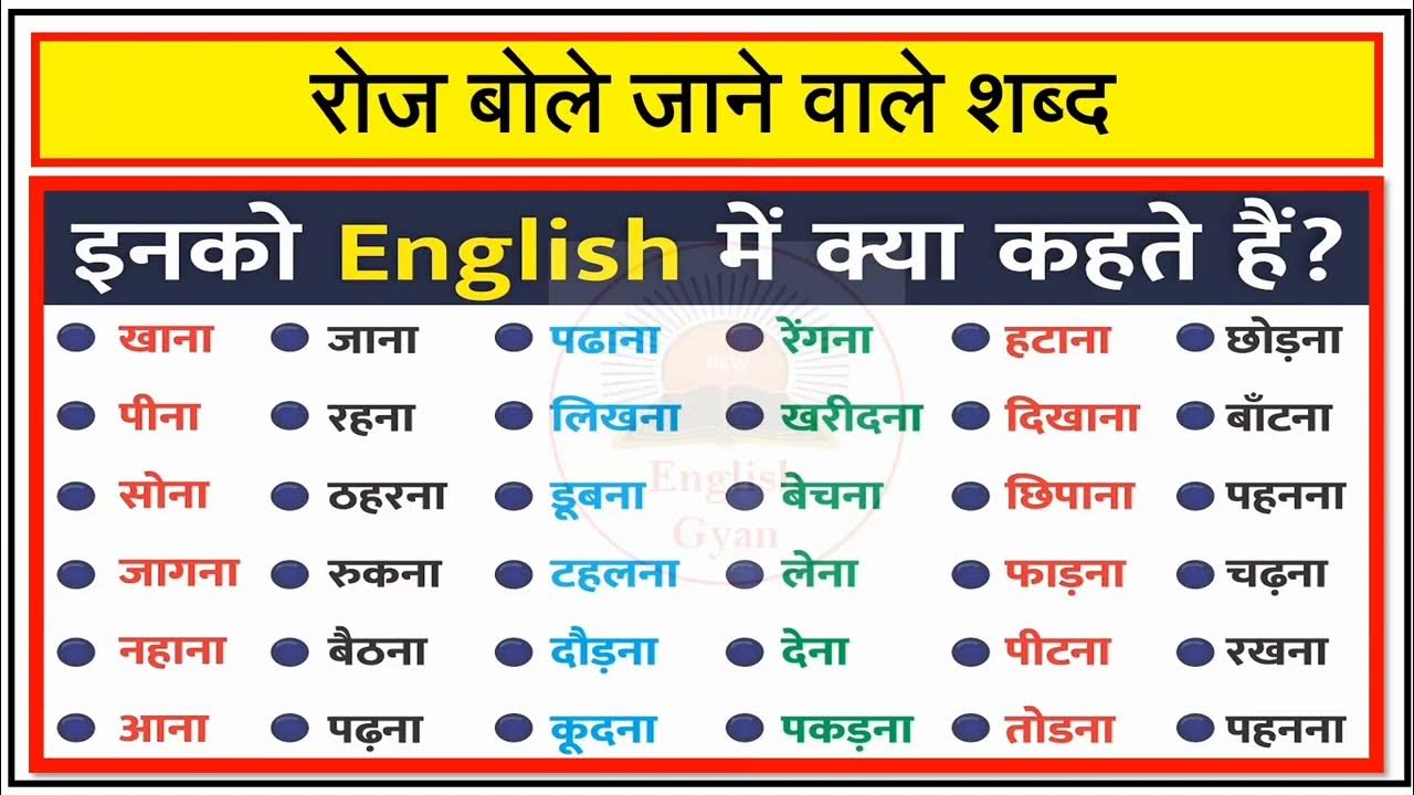 English बोलना सीखो शुरुआत से / Daily use English words with Hindi