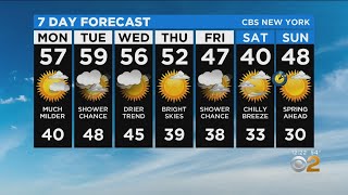 New York Weather: 3/2 Monday Afternoon Forecast