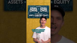 Assets, Liabilities & Equity Explained