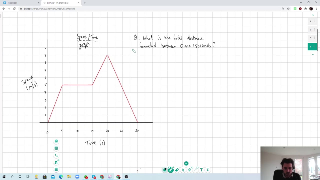 Question Video: Identifying Which Line on a Speed-Time Graph Corresponds to  a Given Line on a Distance-Time Graph