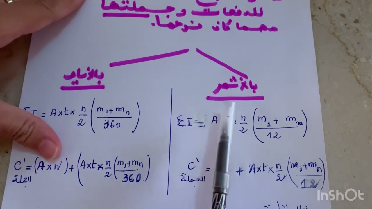 الدفعات المتساوية بالفائدة البسيطة