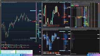 Power hour live scalp trades 12 Aug 2023   Chart Champions Leaks